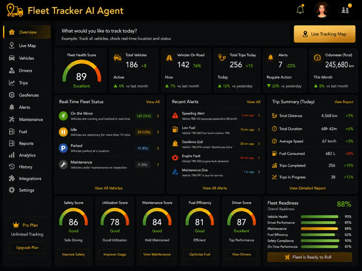 fleettracker.app AI fleet coach app — training dashboard preview
